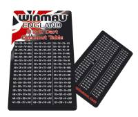 WINMAU® Checkout Table - 8750 WINMAU® Checkout Table - 8750