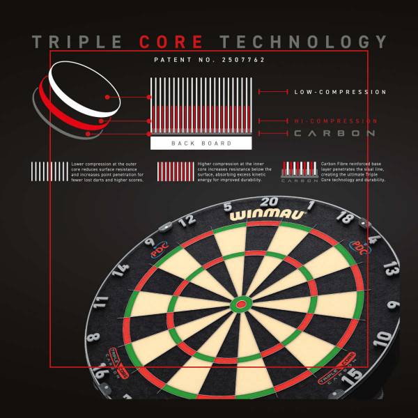 Winmau Blade 6 Triple Core Carbone - Cible de flechettes en acier