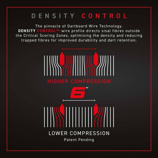 Winmau Blade 6 - Dartboard für Steeldarts