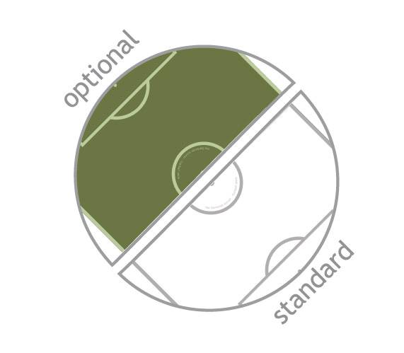 GARLANDO G-500 TIGER - Design & Style - Table Football